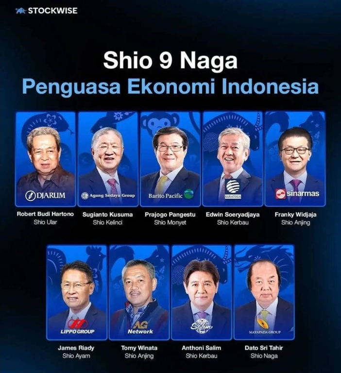 Tugas Pemerintah: Menjamin Pejabatnya Jangan Pada Nyolong dan Memeras Pengusaha