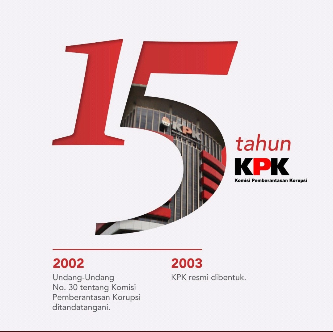15 Tahun KPK
