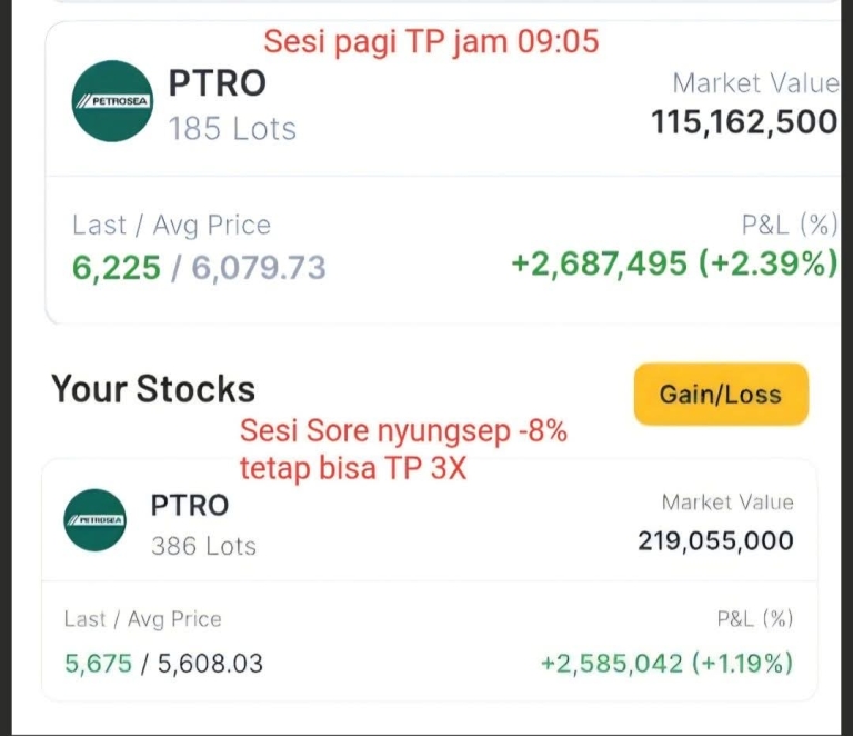 R. Noto Widjojo: Scalping itu Tidak Peduli Index Merah atau Hijau Sama Saja.