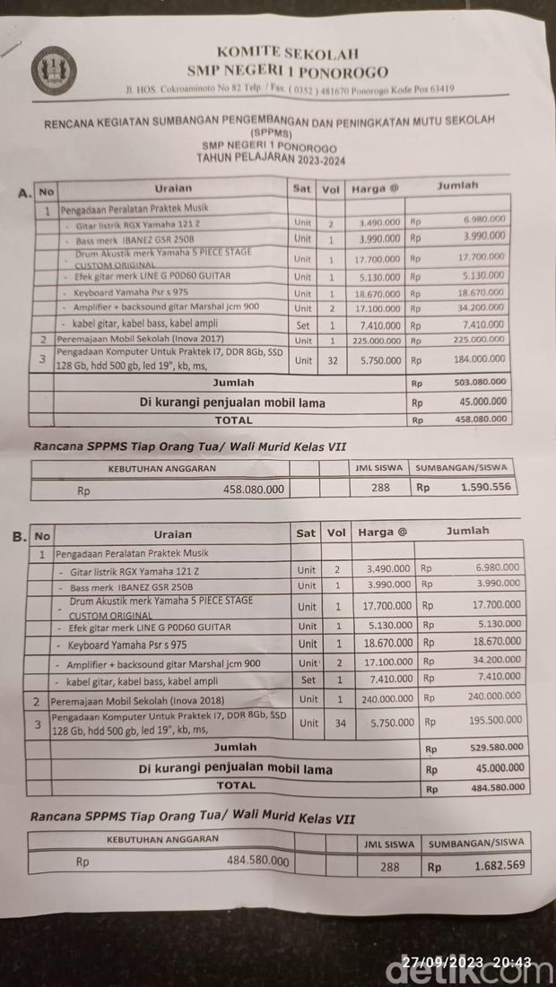 sumbangan mobil smpn 1 ponorogo 916